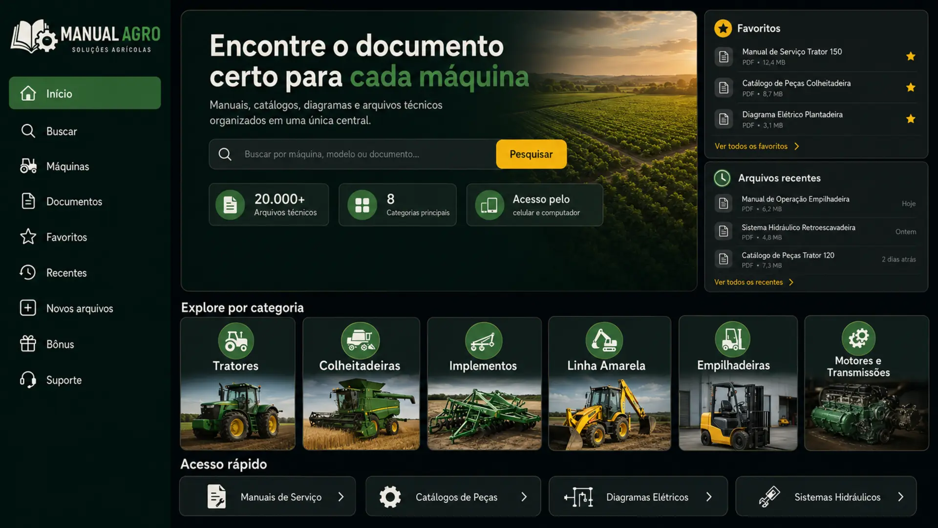 Área de membros do Manual Agro