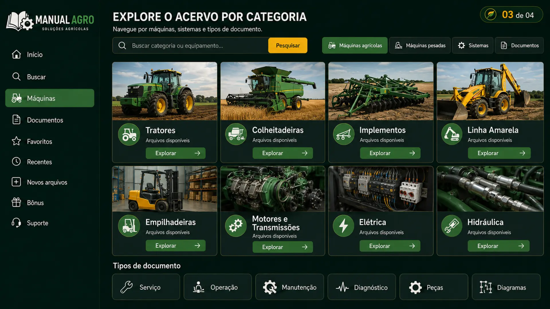 Categorias do acervo dentro da central