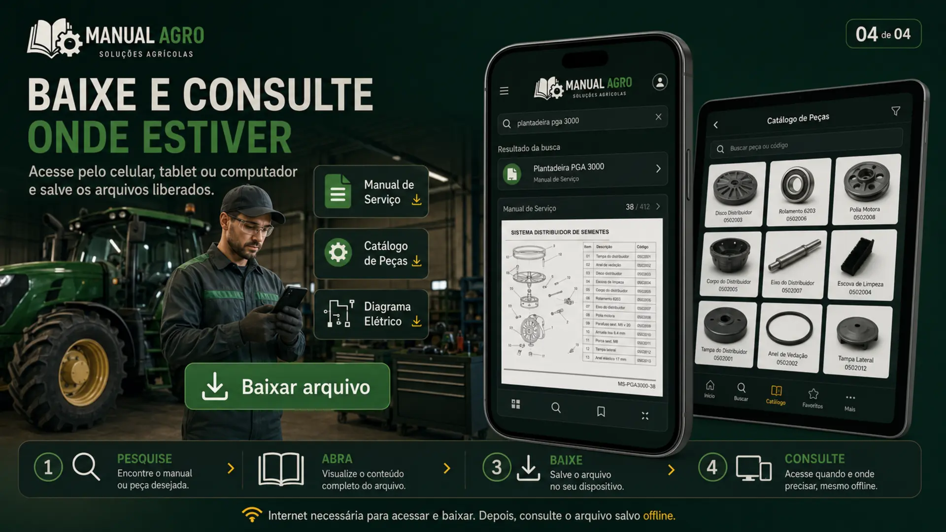 Consulta de manual pelo celular no campo